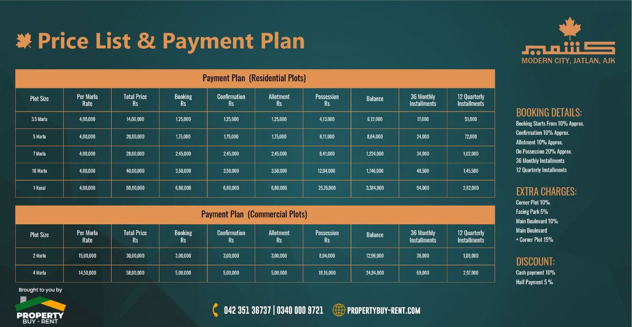 Kashmir-Modern-City-payment-plan