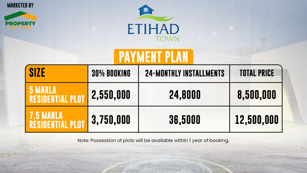 Etihad-town-phase-3-Payment-Plan