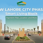 New Lahore City Phase 4 Smart Living Block
