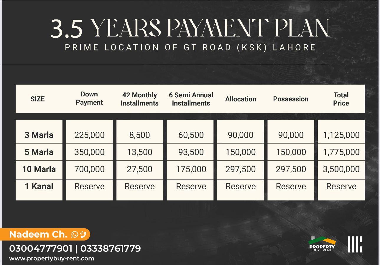 Urban City Lahore Payment Plan 3.5 Years
