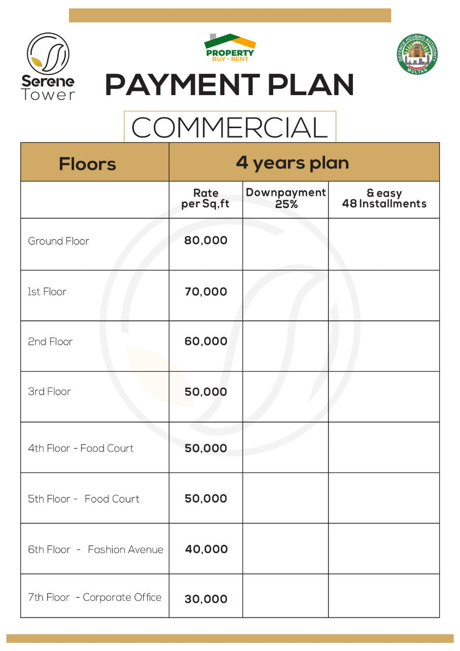 Serene Tower Commercial Payment Plan