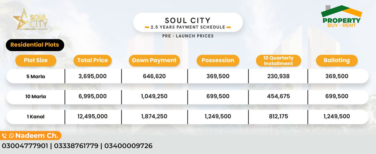 Soul City Lahore Payment Plan