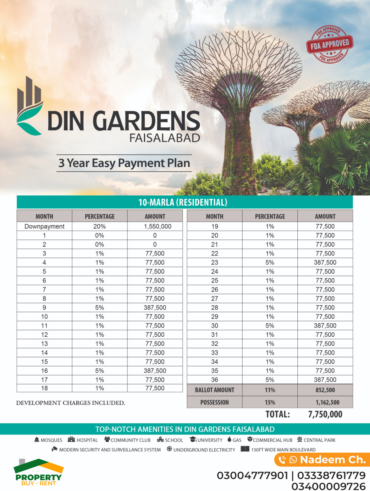 din gardens 10 year payment plan