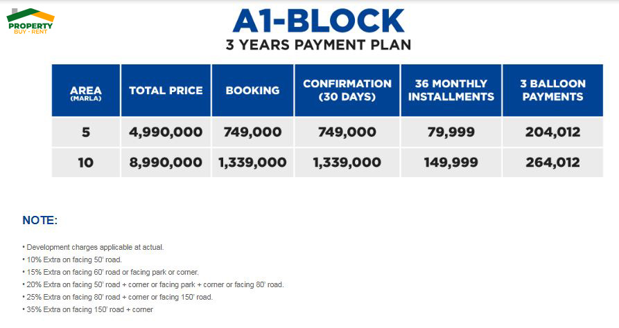 payment plan A1 Block central Park Housing society lahore