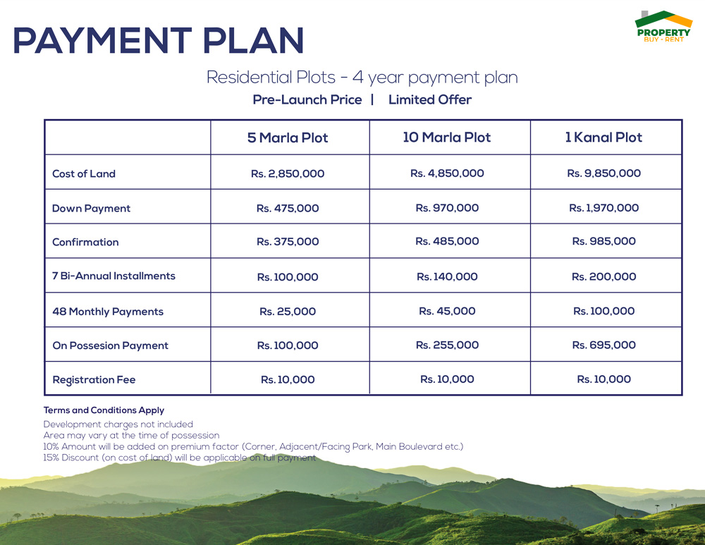 Mid City Islamabad Payment Plan