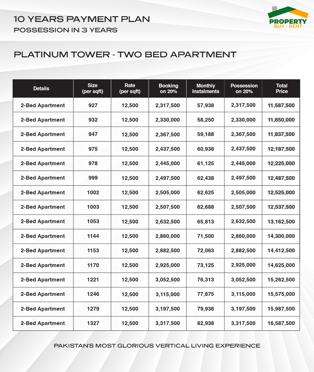 Sentosa Square Platinum Tower Two Bed Apartment