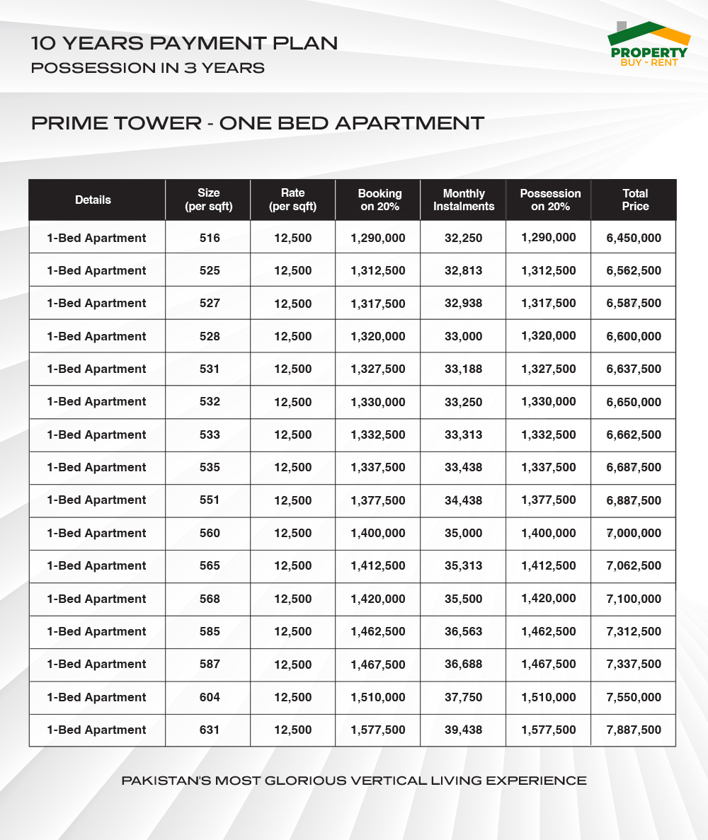 Sentosa Square Prime Tower One Bed Apartment