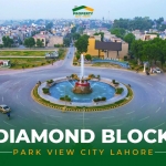 Diamond Block Park View City
