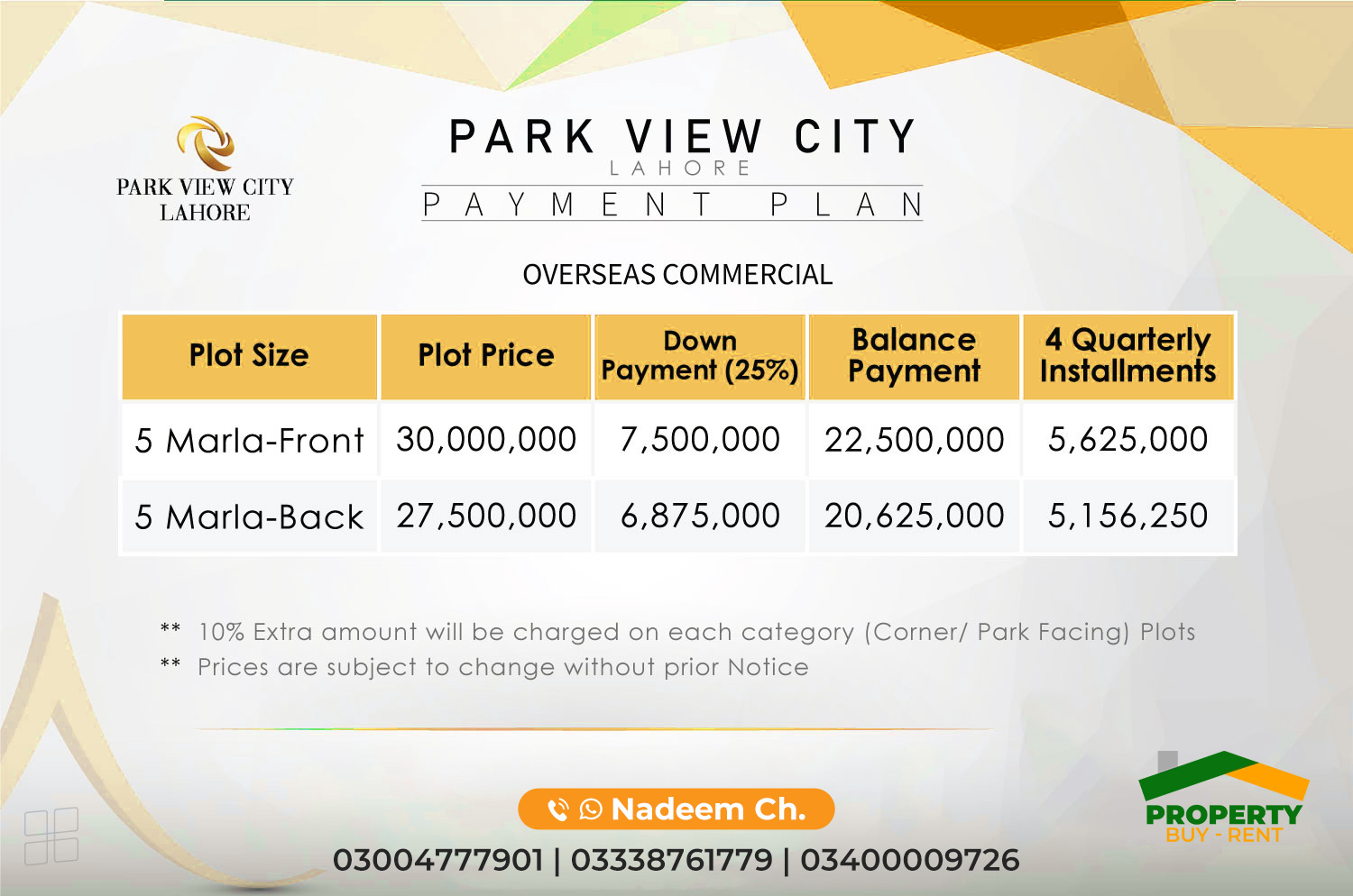 Overseas Commercial Block Park View City