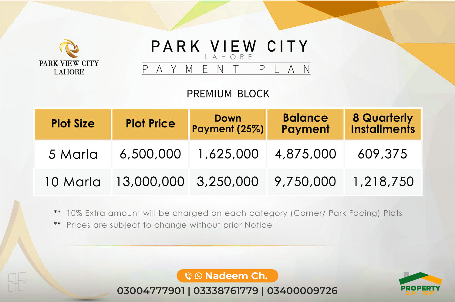 Premium Block Park View City