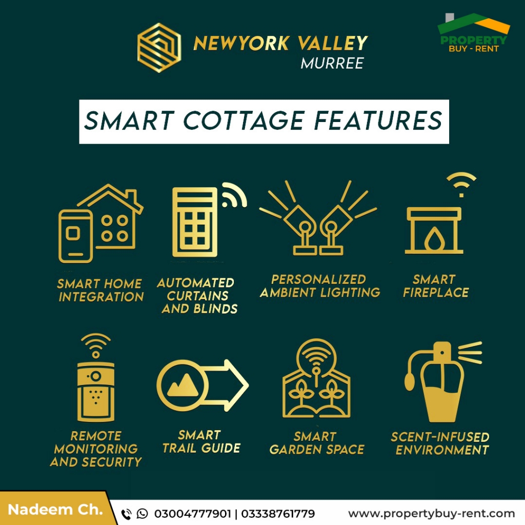 Smart Cottage Features