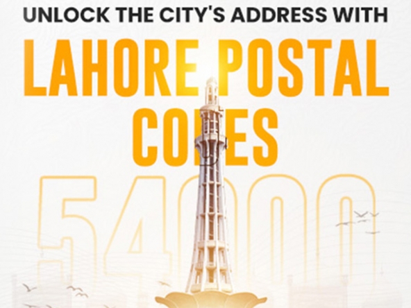 Unlock the City's Address with Lahore Postal Codes