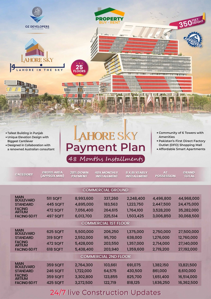 Lahore-Sky-Payment-Plan