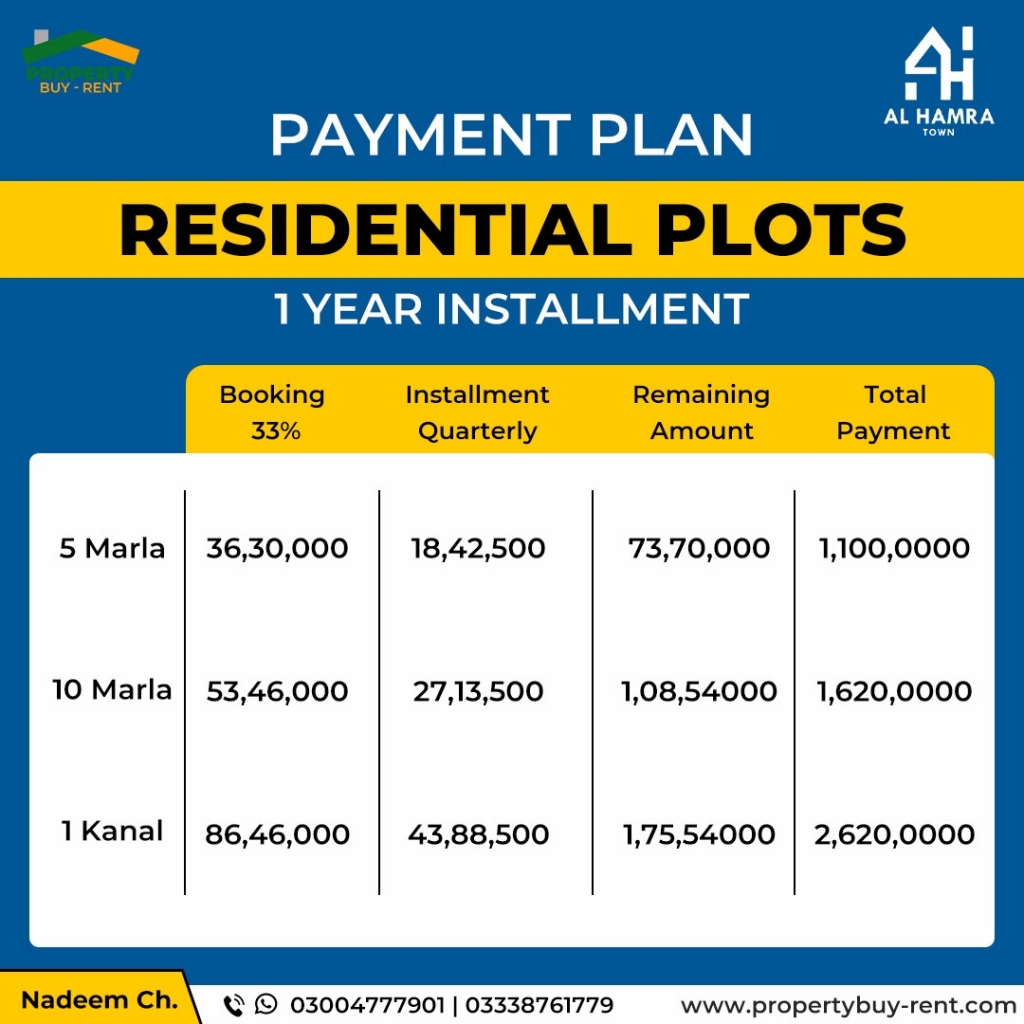 Payment Plan for Residential Plots in Al Hamra Town Lahore