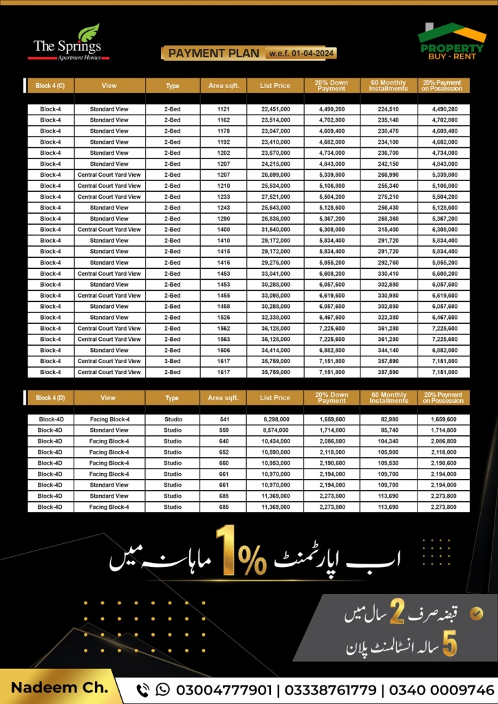 The Springs Apartment Homes Payment Plan