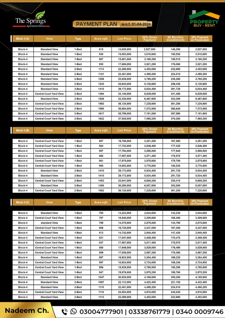 The-Springs-Apartment Homes Payment Plan Detailed