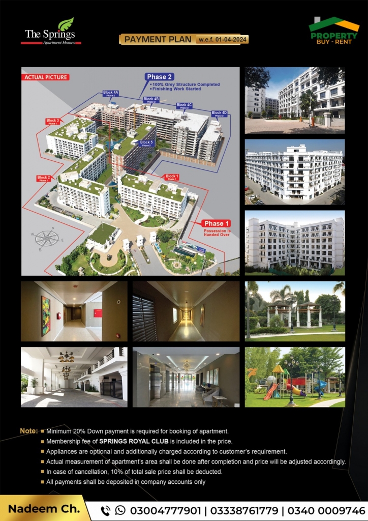 The Springs Apartment Homes Payment Plan Overall